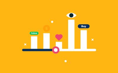 How to Measure the ROI of Your Explainer Videos