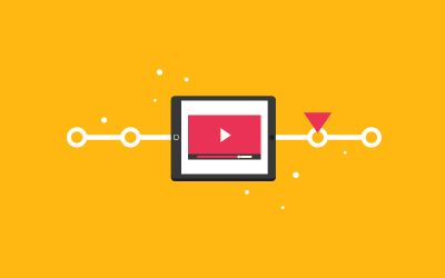 12 Best Interactive Video Software & Platforms (2024)