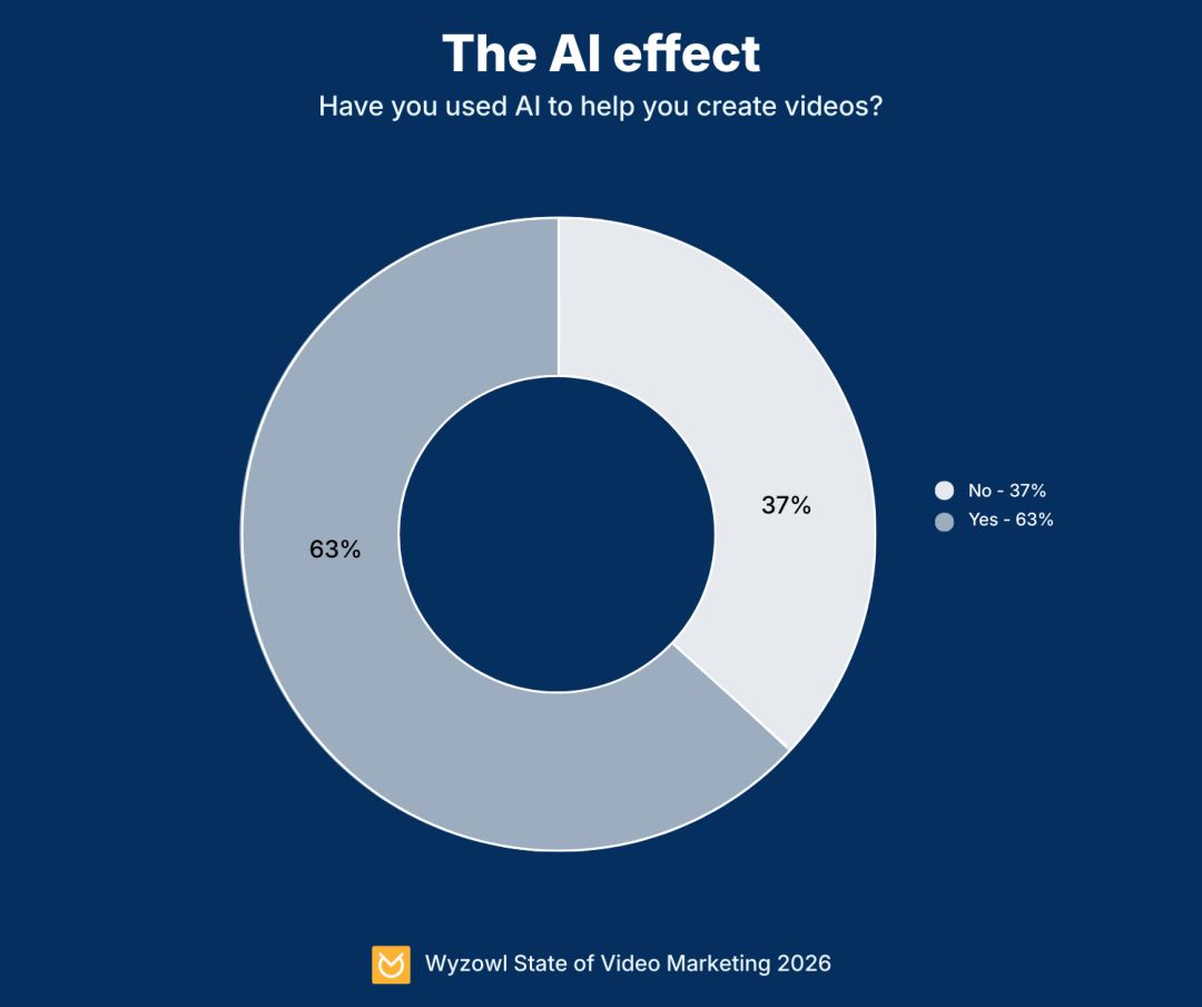 AI effect
