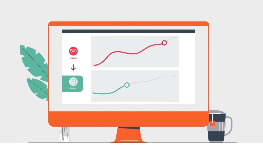 act! Marketing Automation