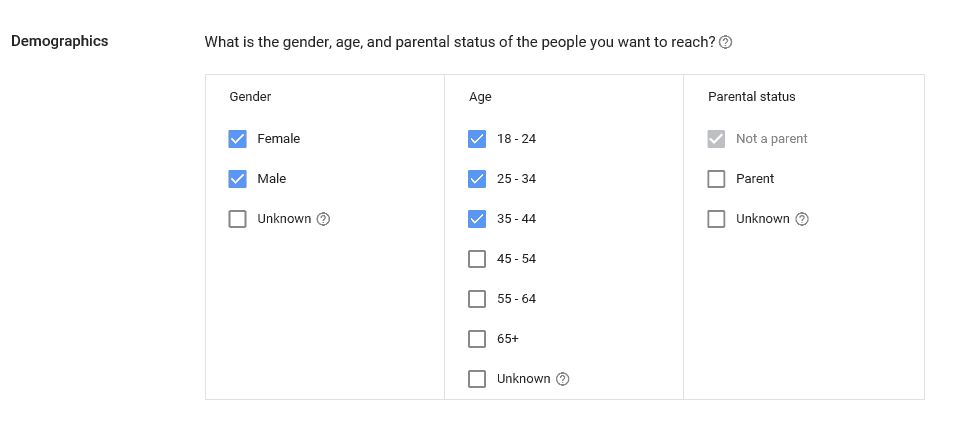 demographics