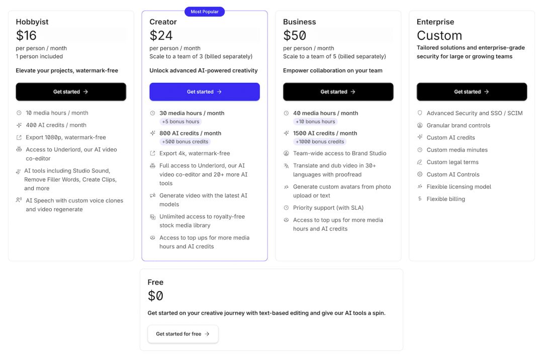 Descript Pricing