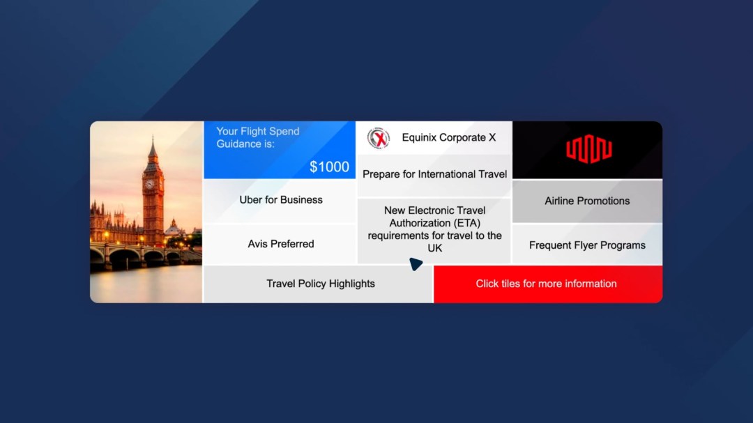 Equinix