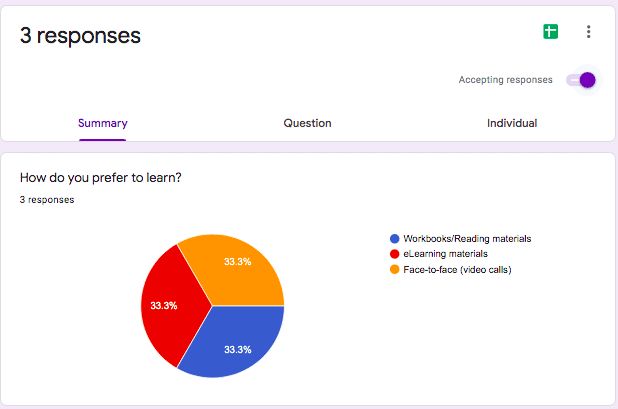 Google Forms