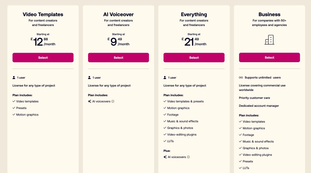 Motion Array pricing