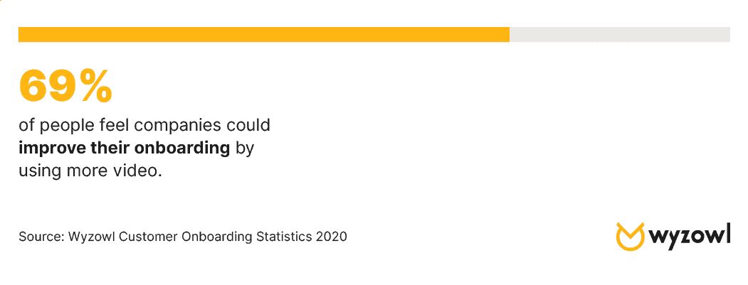 Onboarding stat