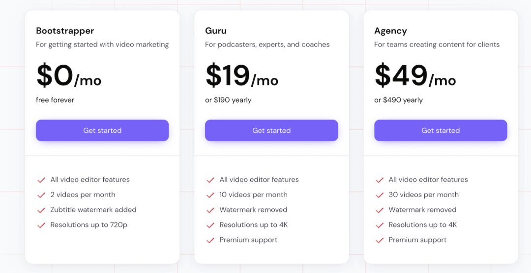 Zubtitle Pricing